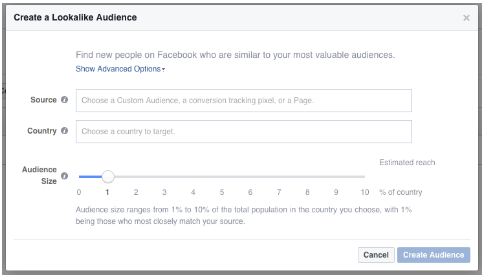 How to create Facebook Lookalike Audience