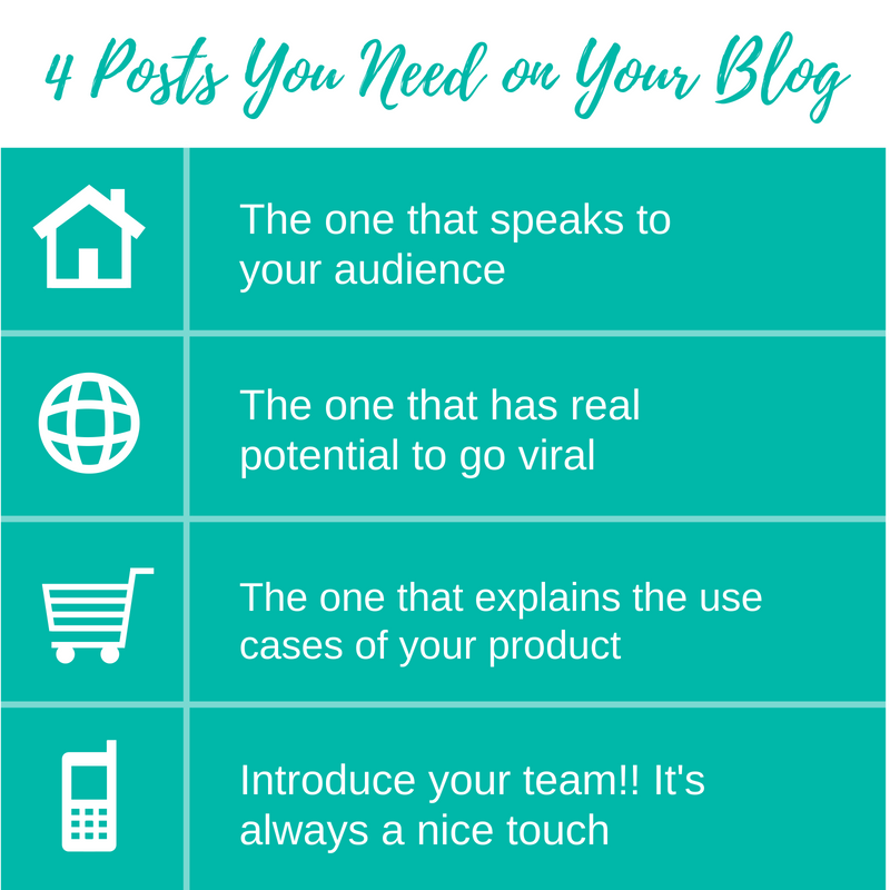 4 posts you need on your blog