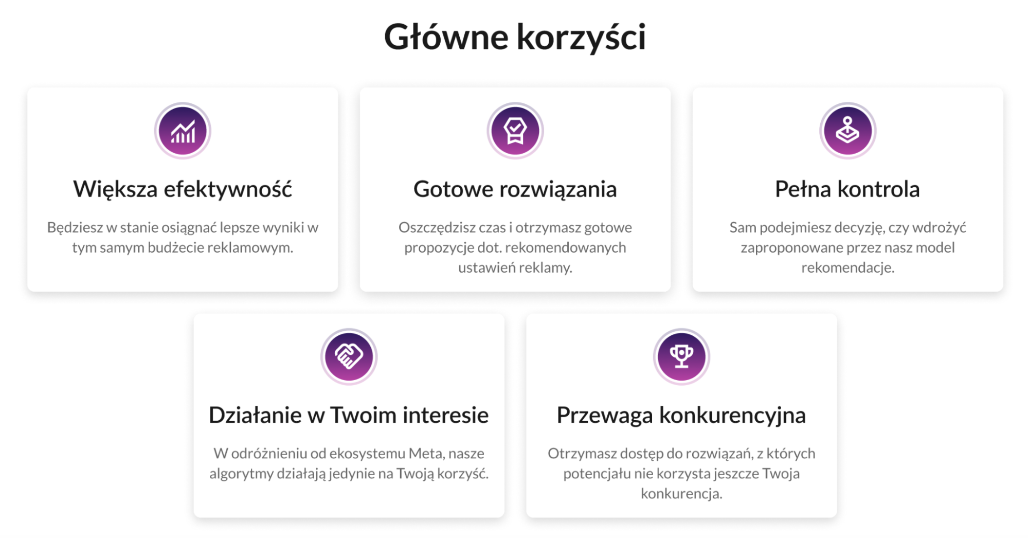 optymalizacja sotrender ads korzyści