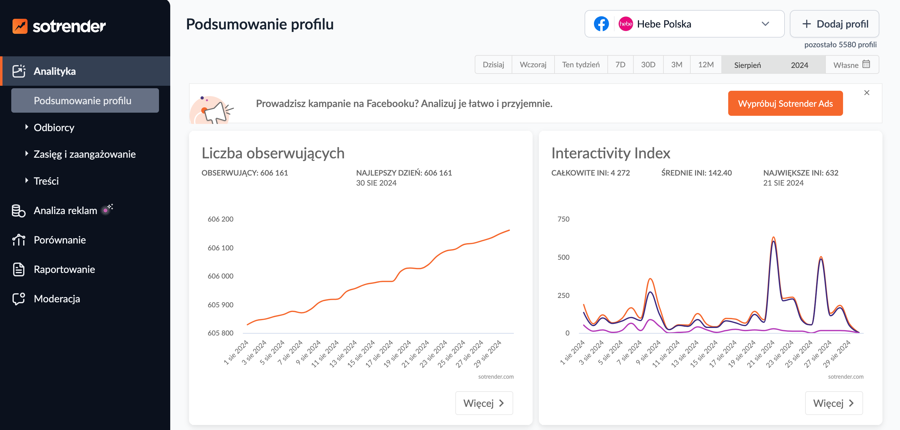 sotrender aplikacja