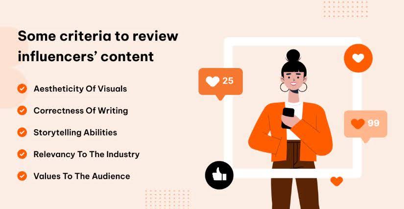 criteria ro review influencers' content