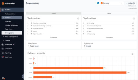 linkedin followers demographics analytics