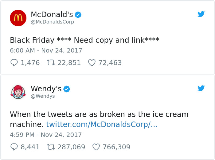 Wendy’s Twitter X Roasts