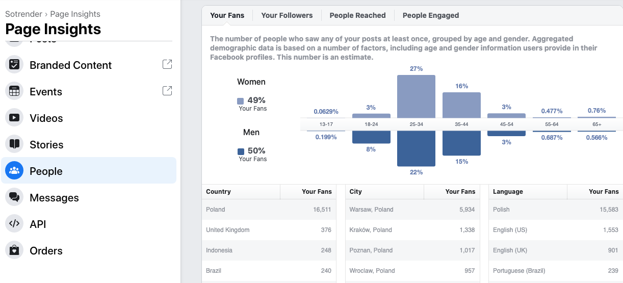 how to see who follows your facebook business page